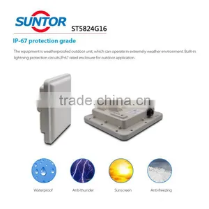 5.8ghz and 2.4ghz 2x2MIMO High-performance Wifi Outdoor Wireless Access Point Dual Band thumbnail-3