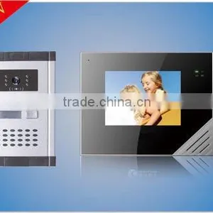 NEW 3.5-inch Color Video Door Phones thumbnail-1