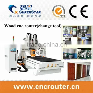China 8 Tools ATC CNC Router From Factory thumbnail-2