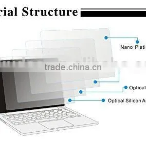OEM Factory Supplier !! High Quality Curved Tempered Glass Screen Protector Fit for Macbook Pro 13.3'' Retina thumbnail-2