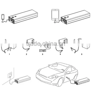 JY305 12000mAh Battery Capacity 12V 400A Jamp Start Outport Multifunction Battery Jump Starter thumbnail-5