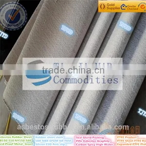 Woven Fabric Made From Our High Quality Ceramic Fiber Yarn Ceramic Fiber Cloth, Fractory Ceramic Cloth thumbnail-2