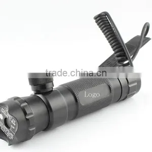 IMAGINE JG-016 Secure and Handy 5mW Green Laser Sight With Gun Mount thumbnail-1