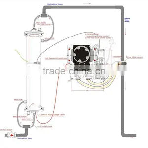 Fish Farming Equipment Recirculating Aquaculture System Marine Ozone Generator thumbnail-3