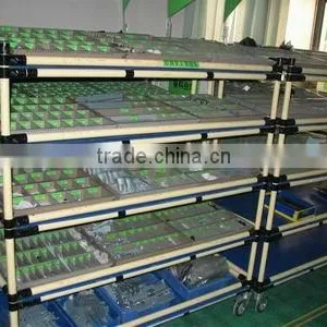 Lean Pipe for Angle Iron Shelf thumbnail-1