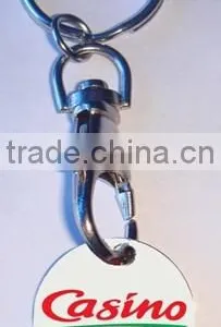 2015 Samples Free Multi-purpose LED OEM Metal,PVC Coin Holder Key Chain for Trollry,Car,Hotel/Keychain thumbnail-1