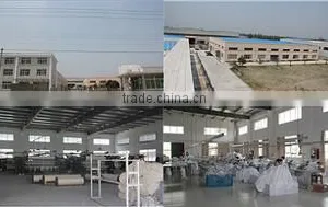Nantong Hotel Textile Co., Ltd. company overview - view 3 thumbnail