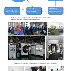 Zhuzhou Eastern Carbide Co.,Ltd company overview - view 1 thumbnail