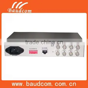 19inch Rack Mount G.703 4E1 to Ethernet Converter thumbnail-1