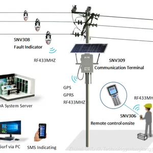 Communication Fault Passage Indication System for Overhead 33KV and 11KV Networks thumbnail-1