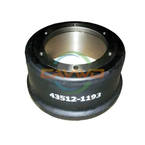 Factory Direct Hino Auto Spare Parts Brake Drum thumbnail-4