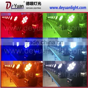 China Dmx Moving Head 7*8W 4-in-1 Led Mini Beam Wash Moving Head thumbnail-6