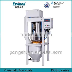 50L Flow Machine High Speed(DCS) thumbnail-1