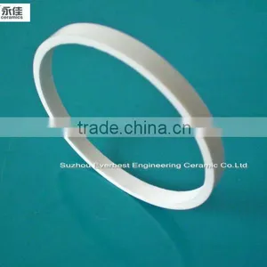 High Temperature Customizable Silicon Carbide Ring,ceramic Ring thumbnail-1