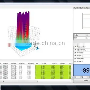 LINKJOIN CIM-3115 Magnet Analyzer Magnetic Field Demostration Magnet Field Strength of Surface Magnets Trade Assurance Supplier thumbnail-6