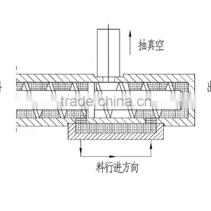 2015 Hot Selling Stainless Steel Automatic Pasta Rolling Machine thumbnail-2
