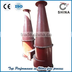 Cyclone Separator Chinese Machines thumbnail-1