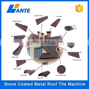 2015 Hot Product Corrugated Aluminum Roofing Shingles ,stone Coated Metal Roof Tile thumbnail-6