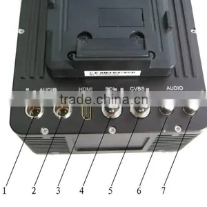 MV2500 HD Video Quality Wireless COFDM Video Sender thumbnail-1