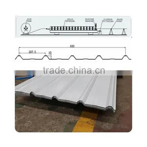 High Quality High Speed Metal Roof Panel Roll Forming Machine for Building Material thumbnail-4