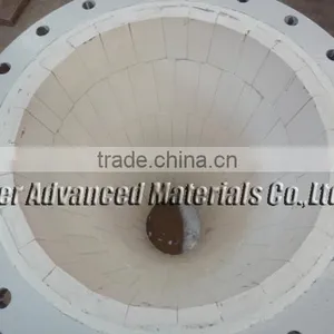 Hot Sale Alumina Ceramic Lined Cone-shaped Pipe/Tube Made In China thumbnail-3