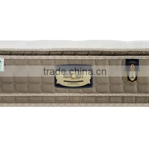 China Matress Manufacturer Mattress for King Size Bed thumbnail-3