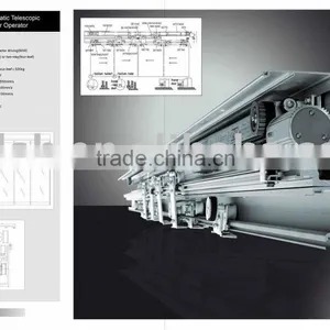 Microwave Sensor Automatic Telescopic Sliding Door thumbnail-1