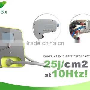 Hot Use in Italy Salons Permanent Hair Removal Beauty Machine thumbnail-2
