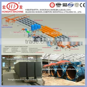 AAC / Light Weigh Block Production in Indonesia Djakarta / Aerated Block Making Plants Office in Djakarta thumbnail-1