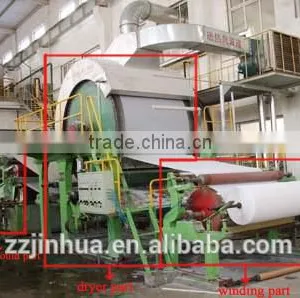 Mini Waste Recycling Plant, Small Toilet Paper Machine thumbnail-1