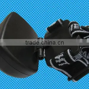 2016 New Head Lamp 3w Cob High Power Cob Led Head Light thumbnail-2