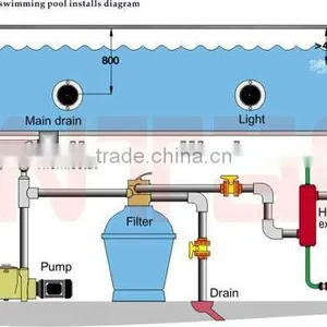 Wholesale Price Swimming Pool Tube Stainless Steel Heat Exchanger thumbnail-2