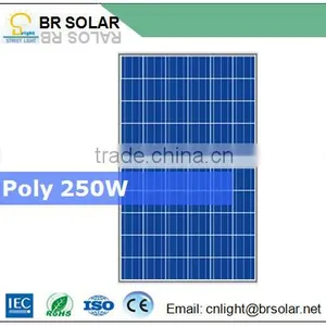 High Transmission Rate Customize Poly Crystalline Silicon Small Solar Panel Price thumbnail-1