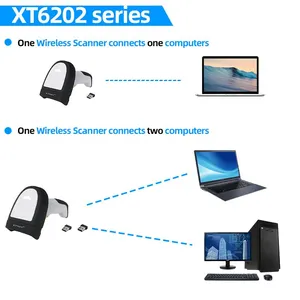 Healthcare Barcode Scanners Hot Sale Portable 1D 2D Wireless Barcode Scanners For Pharmacy thumbnail-3