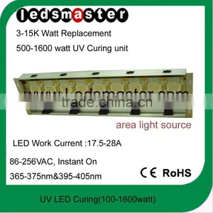 UV LED Curing System thumbnail-1