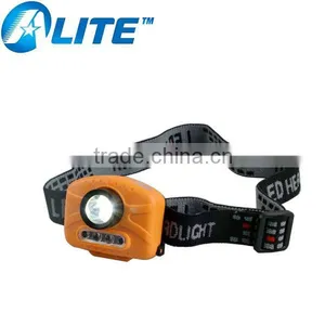 Best Headlamps Superpower Fishing Best LED Headlamps With Motion Sensor thumbnail-1