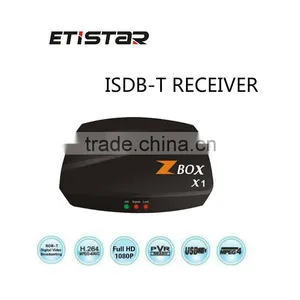 HD Digital ISDB-T Set Top Box USB2.0 Plastic Case ISDB-T TV Receiver Box thumbnail-1