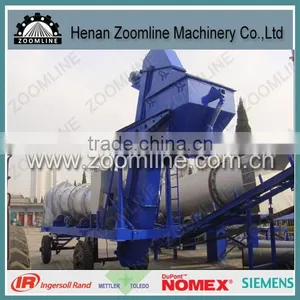 Continuous Asphalt Drum Mixing Plant thumbnail-1