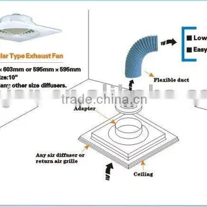 Exhaust Fan for Duct thumbnail-2