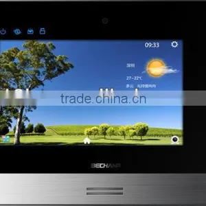 Smart Home System thumbnail-1