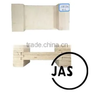 Multifunctional Lvl Lumber Price thumbnail-1