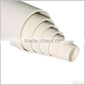 Large Diameter 200mm Pvc Pipe Price for Handling Water System thumbnail-5
