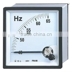 Panel Meter thumbnail-1