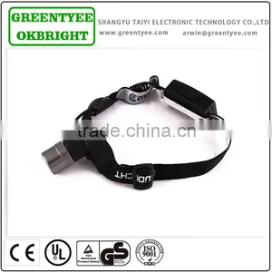 Wheatherproof Portable High Power Creee Led Headlamp With Adjustable Nylon Head Strap thumbnail-1