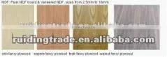HIgh Quality Decorative Plywood thumbnail-1