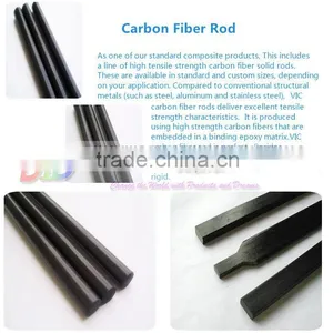 Carbon Fiber Mold Stand, Display Stand thumbnail-1