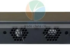 Radius Manager Panabit PFSense Monowall PFS OPENWRT XiaoCao Wayos Netzone Bytevalue Bithighway IKuai ROS Firewall Soft Routing thumbnail-3