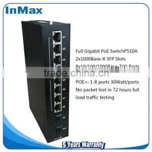 Full Gigabit Din-rail 8T+2G PoE Gigabit Ethernet Switch, 10 Ports Industrial Switch P510A thumbnail-1