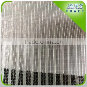 Agriculture Glasshouse Sun Shade Net thumbnail-1