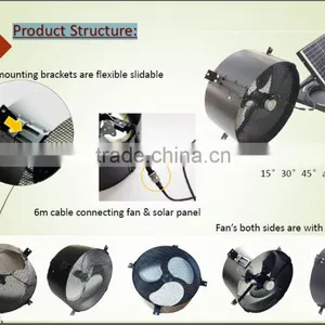 Vent Goods Solar Gable Wall Exhaust Fan Rechargeable Battery for Solar Panel Home & Greenhouse Fan thumbnail-4